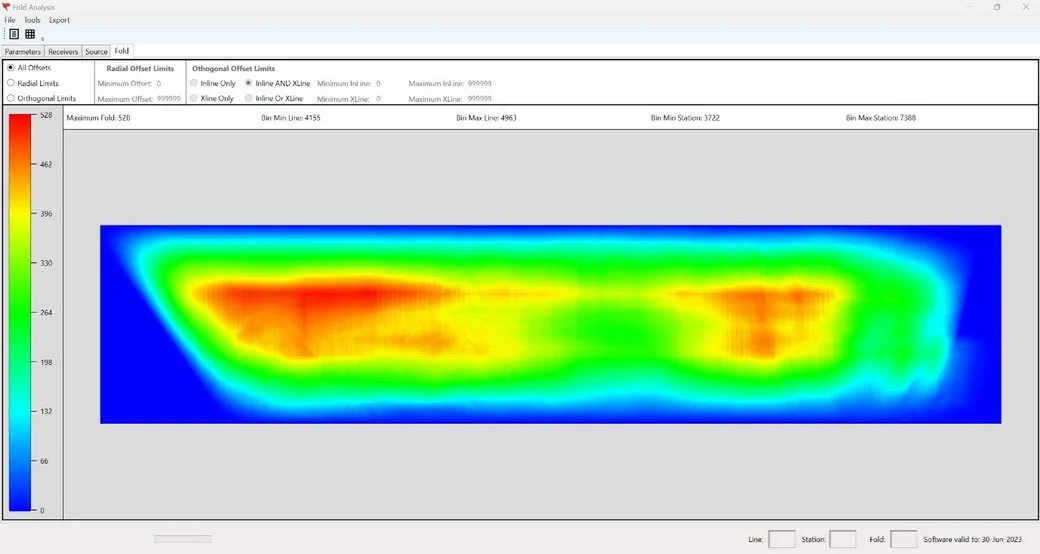 Postplot Software - Fold - Postplot