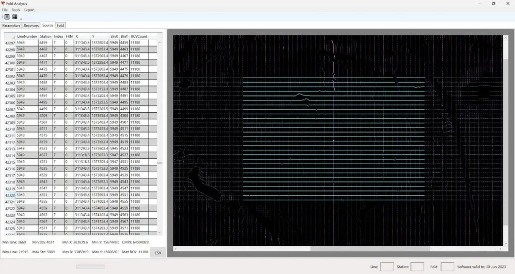 Postplot Software - Fold - Postplot